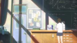 �������, ���������� ����� / The Girl Who Leapt Through Time