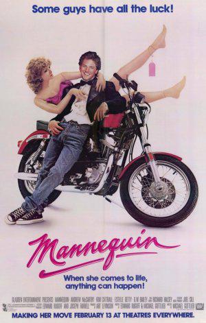  (1987,  )