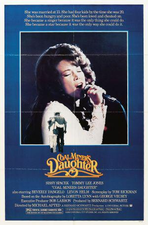   (1980,  )